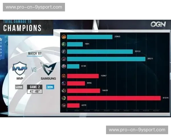 电竞赔率数据库：揭秘电竞投资的黄金密码